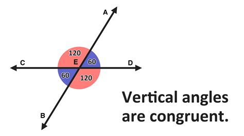 vertical|VERTICAL 